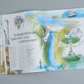 kerstin-luttenfeldner-carolineseidler-com-evn-geschaeftsbericht_15-16_07