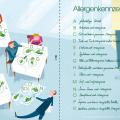 003-josephine-warfelmann-carolineseidlercom_HotelundGastro
