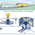 System P&T m. Weichen Kopie