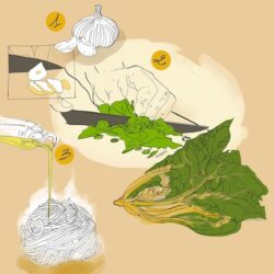 Food / Flora / Fauna